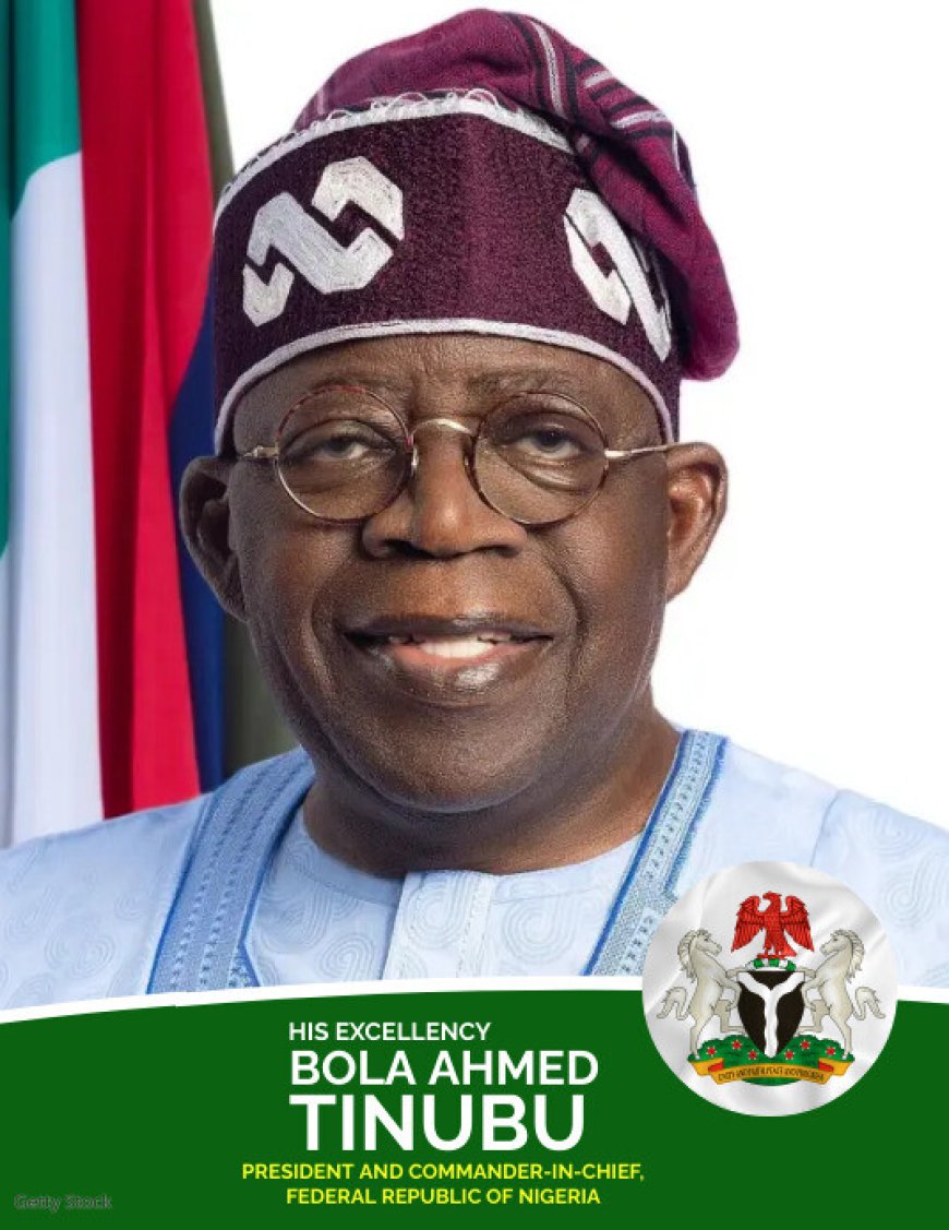 Integrity in Business & NPL Reduction in Nigeria | Tinubu’s Renewed Hope