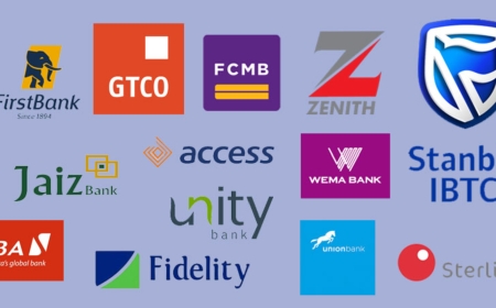 Loan Default as Economic Sabotage: Why Nigeria Must Enforce Credit Discipline to Protect National Growth