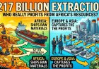 $217 Billion Extraction: How Africa Ships Raw Wealth While Europe and Asia Capture the Profits