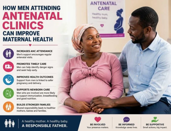 How Men Attending Antenatal Clinics Can Improve Maternal and Child Health in Nigeria